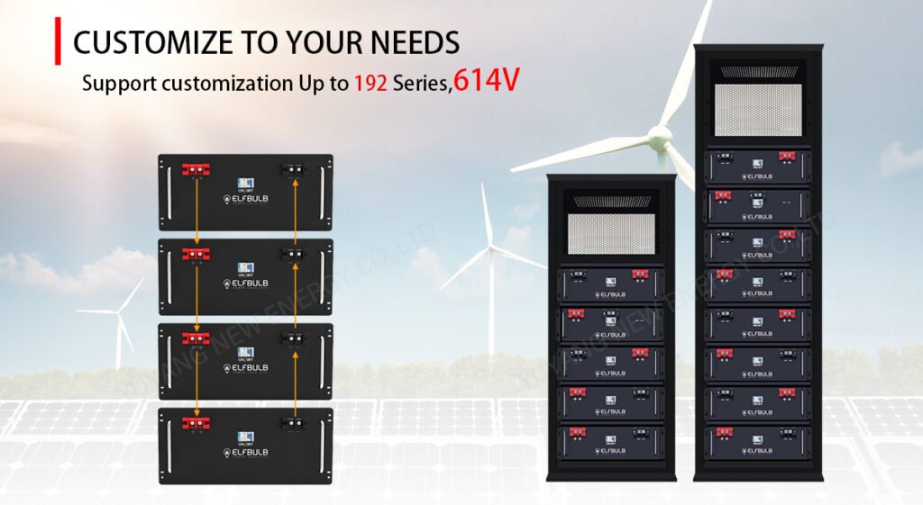 Harnessing the Power of 48V Rack Mount LiFePO4 Batteries