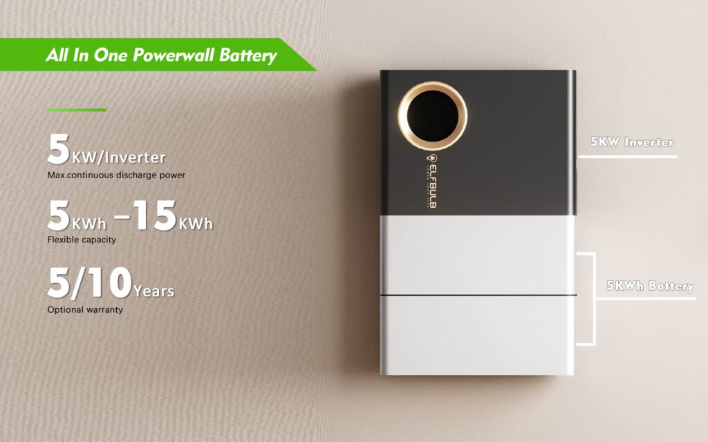 5kW Inverter Package With 5kWh Battery Storage: Powering Your Home Efficiently