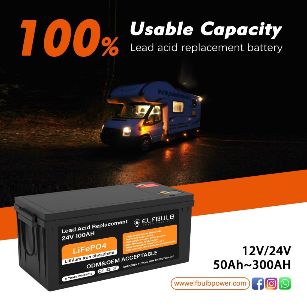 12V 12Ah Battery: The Ideal Energy Solution