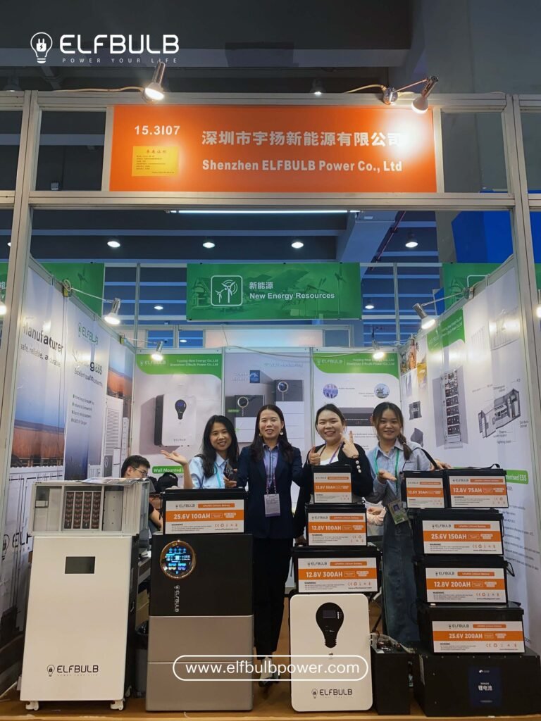 The 135rd Canton Fair Concludes Successfully, and the New Energy Lithium Battery Industry Reaps Rich Rewards!